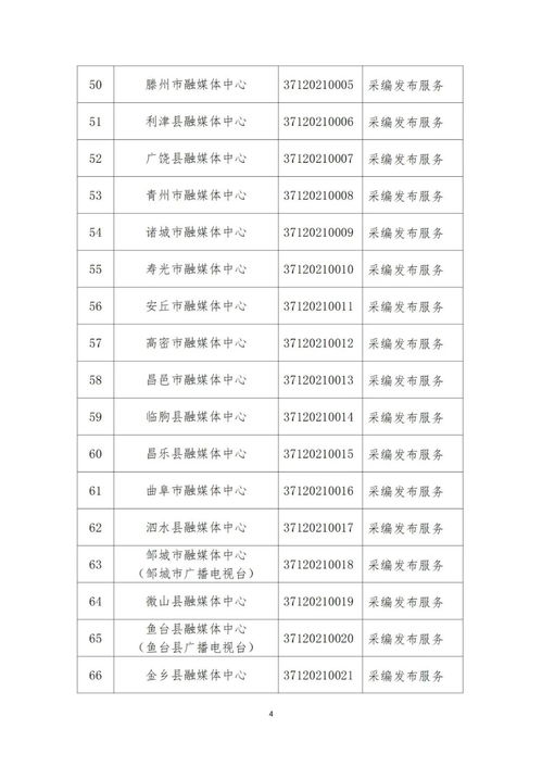 山東省互聯網新聞信息服務單位許可信息與山東信息系統集成服務公司